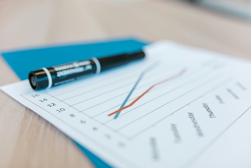 background report for number