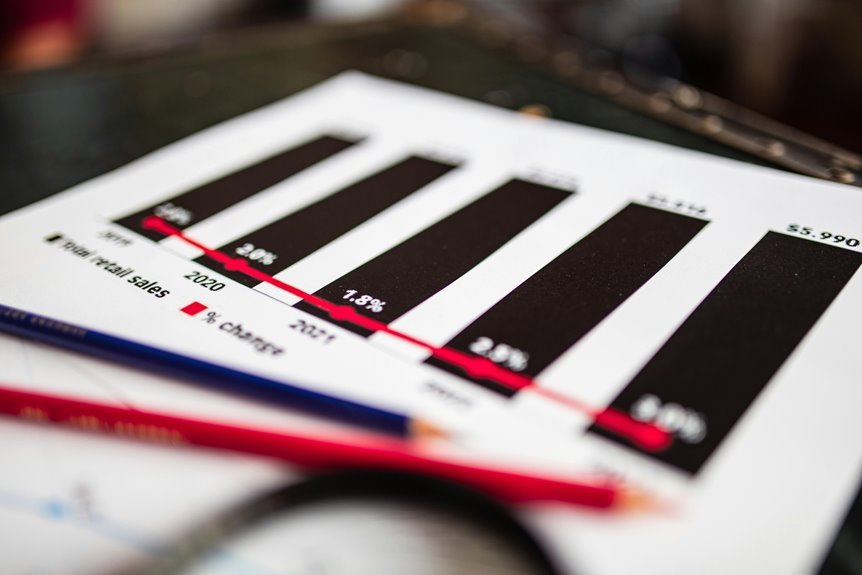 verified contact report details